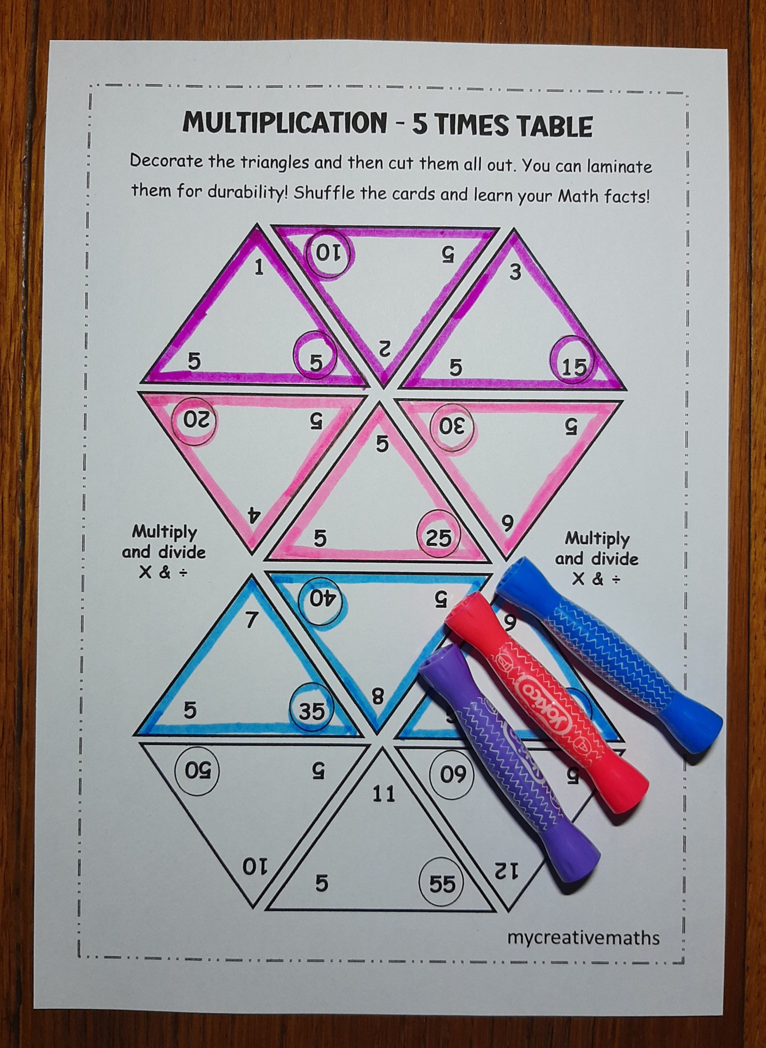 How to teach times tables and have success! – My Creative Maths
